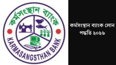 কর্মসংস্থান ব্যাংক লোন