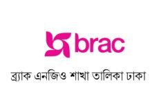 ব্র্যাক এনজিও শাখা তালিকা ঢাকা