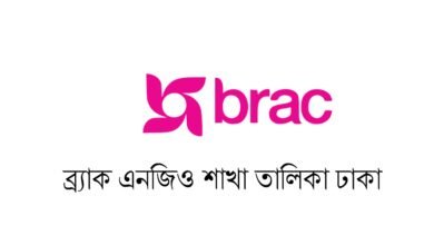 ব্র্যাক এনজিও শাখা তালিকা ঢাকা