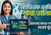 আইডিএফ এনজিও শাখা তালিকা