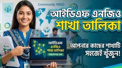 আইডিএফ এনজিও শাখা তালিকা