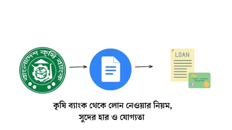 কৃষি ব্যাংক থেকে লোন নেওয়ার নিয়ম