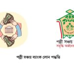 পল্লী সঞ্চয় ব্যাংক লোন পদ্ধতি