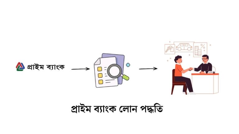 প্রাইম ব্যাংক লোন পদ্ধতি