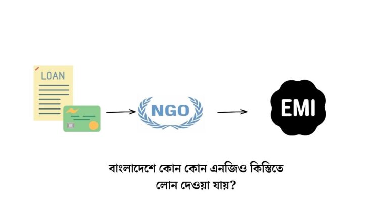 বাংলাদেশে কোন কোন এনজিও কিস্তিতে লোন দেওয়া যায়