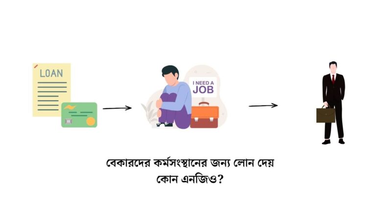 বেকারদের কর্মসংস্থানের জন্য লোন দেয় কোন এনজিও
