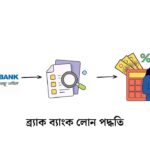 ব্র্যাক ব্যাংক লোন পদ্ধতি
